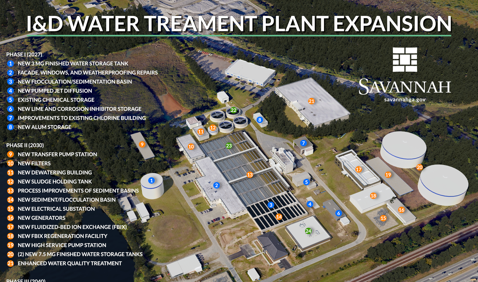 Savannah I&D Water Treatment Plant Improvements (Full)